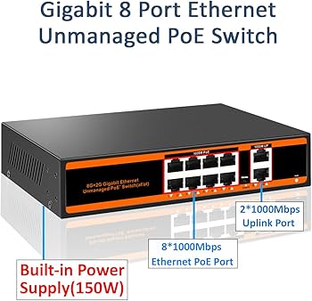 Switch power over Ethernet POE Newbridge